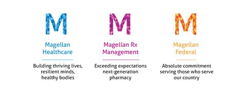 magellan therapists|magellan providers for mental health.